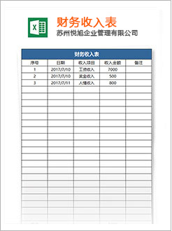 恭城代理记账